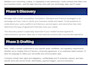 draft a saas or tech contract as a business attorney